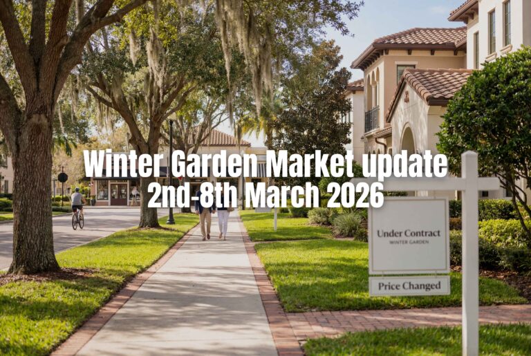 Winter Garden Market Update 2nd to 8th of March 2026